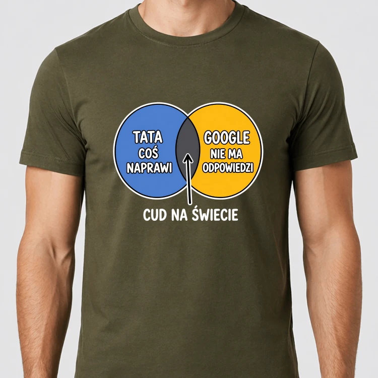cudnaswiecie-meski-army.png